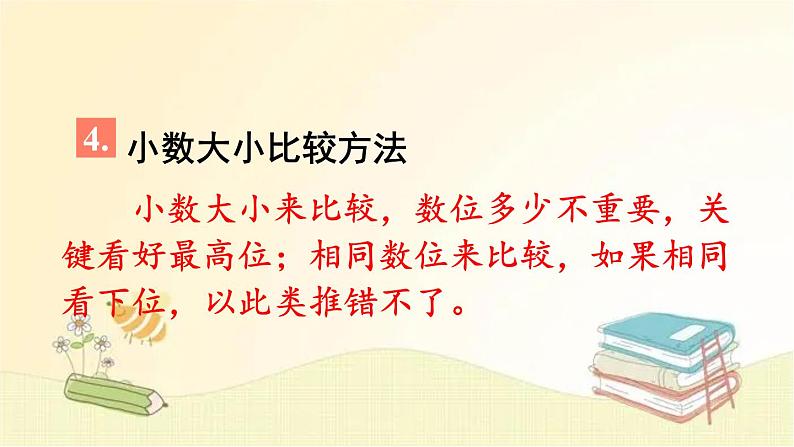 人教版数学四年级下册 第2课时 数与代数（2）——小数的意义和性质及小数的加减法 课件05