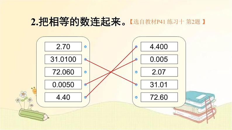 人教版数学四年级下册 练习课（小数的性质和大小比较） 课件第5页