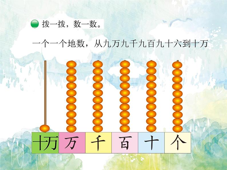 四年级数学北师大版上册 1.1数一数  课件1第7页