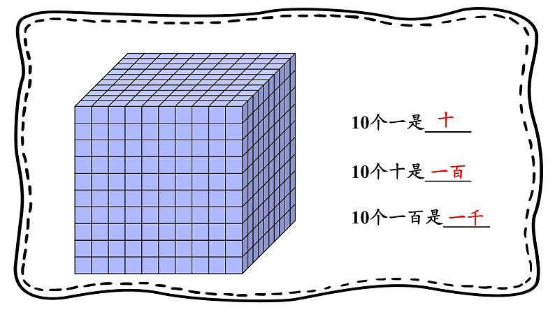 四年级数学北师大版上册 1.1数一数  课件203