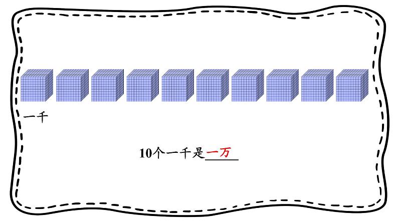 四年级数学北师大版上册 1.1数一数  课件204