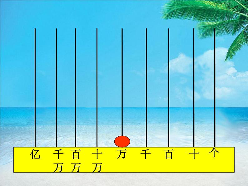 四年级数学北师大版上册 1.2 认识更大的数  课件05