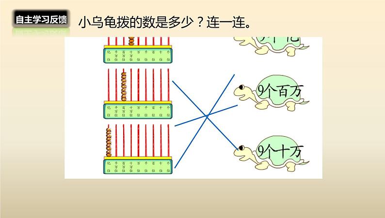 四年级数学北师大版上册 1.2 认识更大的数  课件1第4页