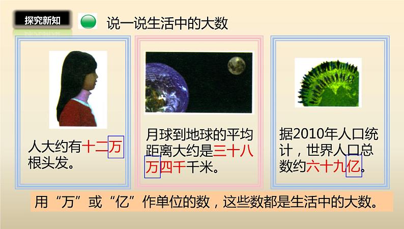 四年级数学北师大版上册 1.2 认识更大的数  课件1第7页