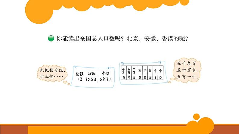 四年级数学北师大版上册 1.3 人口普查  课件第6页