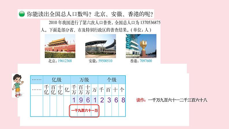 四年级数学北师大版上册 1.3 人口普查  课件1第8页