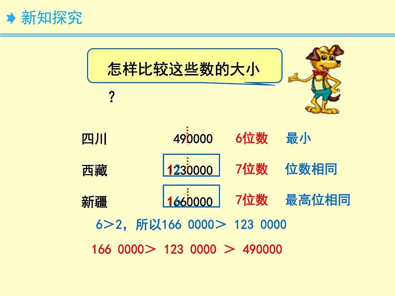 四年级数学北师大版上册 1.4 国土面积  课件04