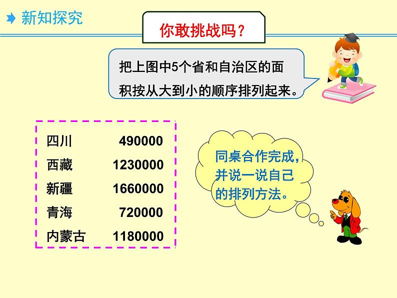 四年级数学北师大版上册 1.4 国土面积  课件06