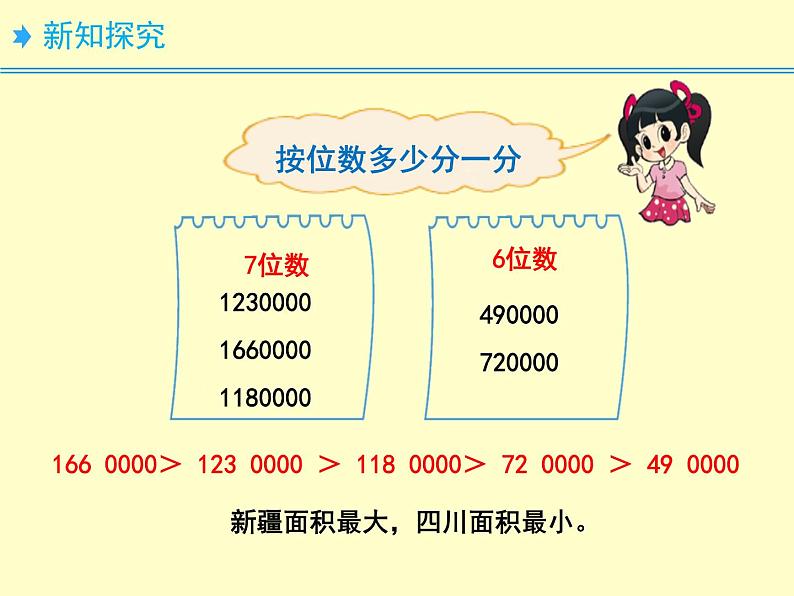 四年级数学北师大版上册 1.4 国土面积  课件07