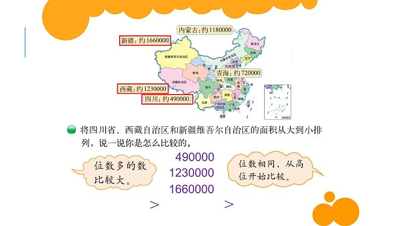 四年级数学北师大版上册 1.4 国土面积  课件203