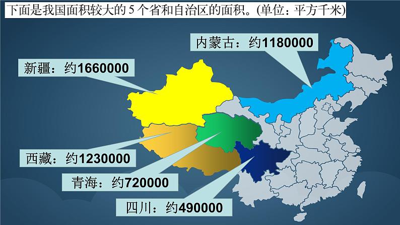 四年级数学北师大版上册 1.4 国土面积  课件303