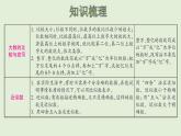 四年級數(shù)學北師大版上冊 第一單元 認識更大的數(shù)  課件1