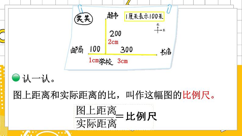 六数下（BS）第2单元 第4课时  比例尺（1） PPT课件05