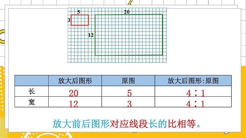 六数下（BS）第2单元 第6课时  图形的放大和缩小 PPT课件第8页