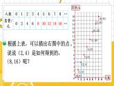 六數(shù)下（BS）第4單元 第4課時(shí)  畫一畫 PPT課件