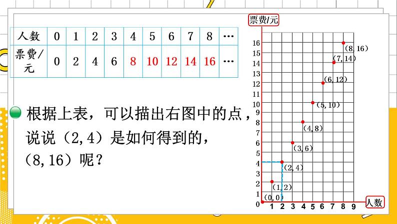 六数下（BS）第4单元 第4课时  画一画 PPT课件04