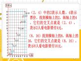 六數(shù)下（BS）第4單元 第4課時(shí)  畫一畫 PPT課件