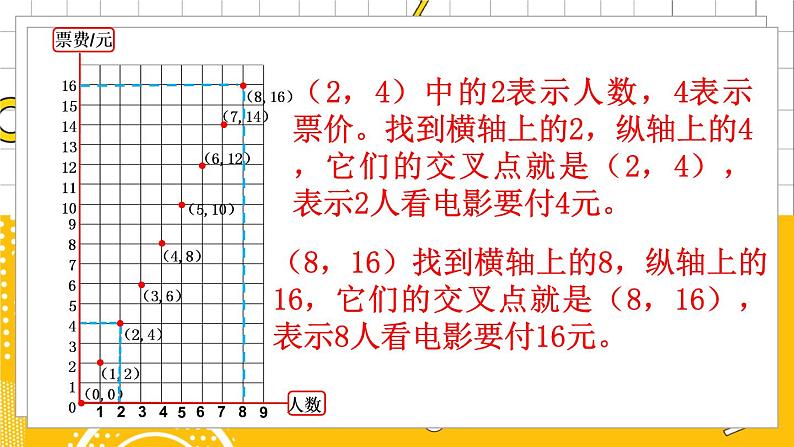 六数下（BS）第4单元 第4课时  画一画 PPT课件05