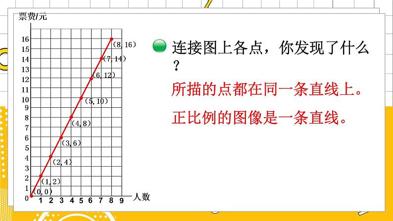 六数下（BS）第4单元 第4课时  画一画 PPT课件06