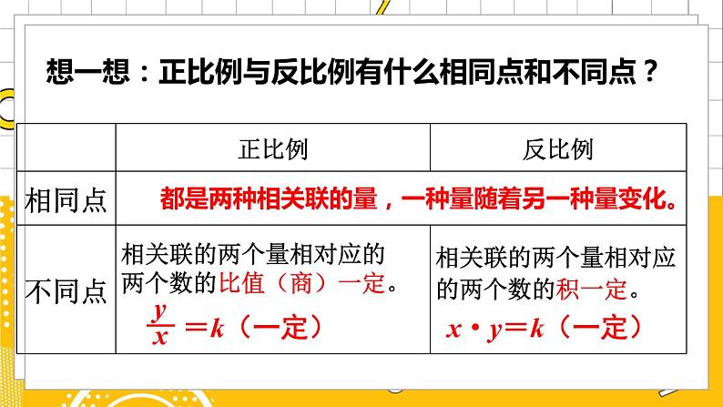 六数下（BS）第4单元 第6课时  反比例（2） PPT课件08