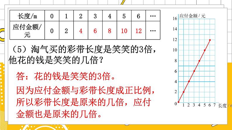 六数下（BS）第4单元 练习四 PPT课件第5页