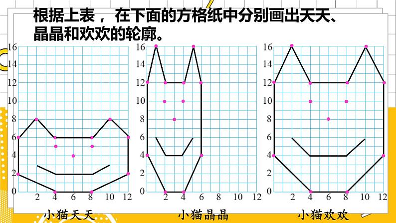 六数下（BS）数学好玩 第3课时  可爱的小猫 PPT课件04