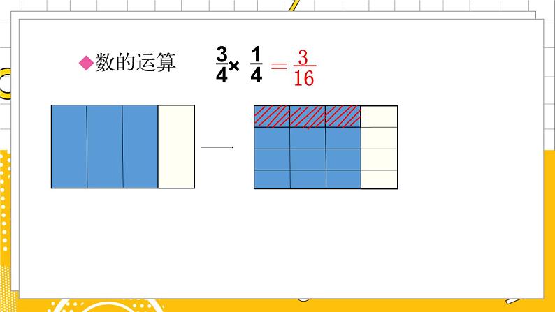 六数下（BS）总复习  专题四 解决问题的策略 PPT课件05