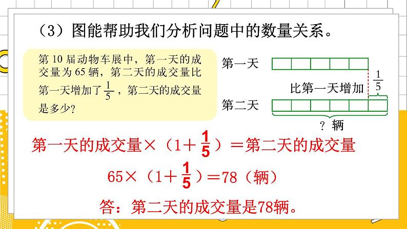 六数下（BS）总复习  专题四 解决问题的策略 PPT课件07