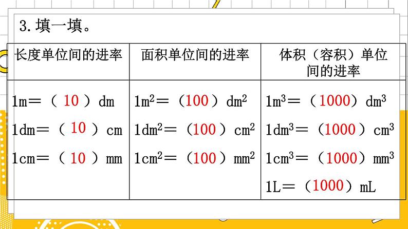 六数下（BS）总复习 专题二 图形与几何 （二） 图形与测量 PPT课件08