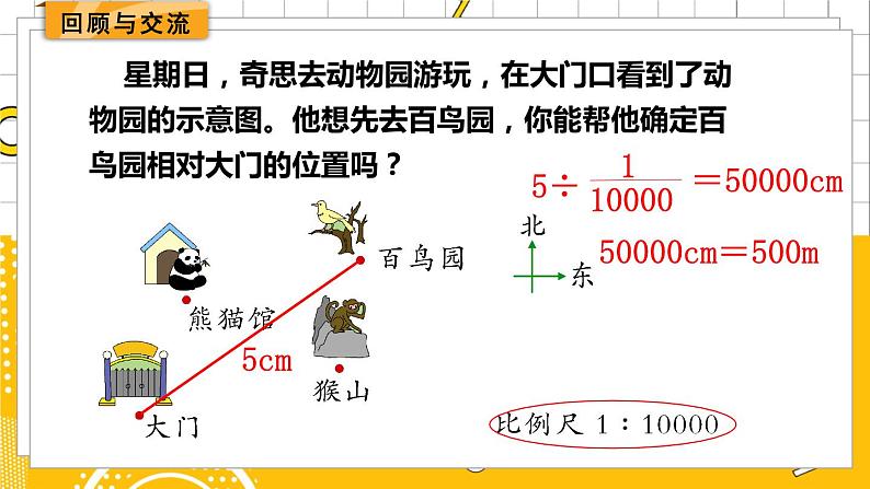 六数下（BS）总复习 专题二 图形与几何 （四） 图形与位置 PPT课件02