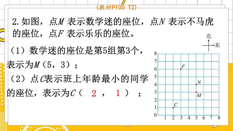 六数下（BS）总复习 专题二 图形与几何 （四） 图形与位置 PPT课件07