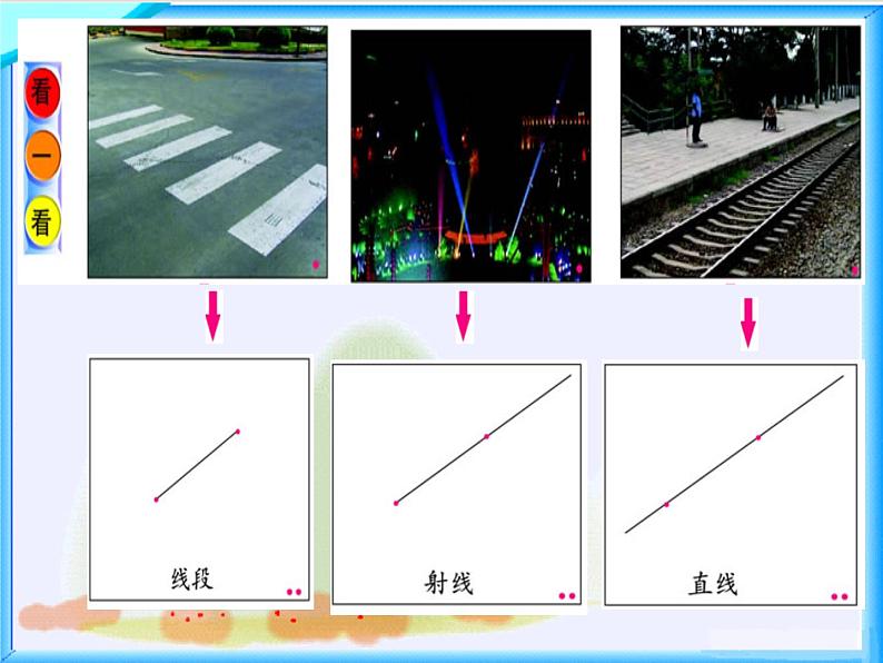 四年级数学北师大版上册 2.1 线的认识  课件第6页