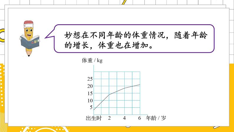 六数下（BS）第4单元 第1课时 变化的量 PPT课件06