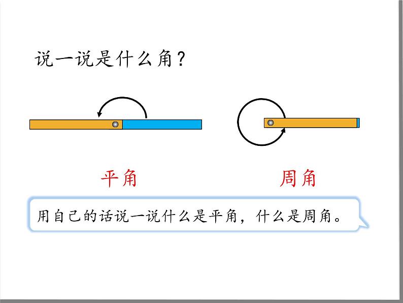 四年级数学北师大版上册 2.4 旋转与角  课件第6页