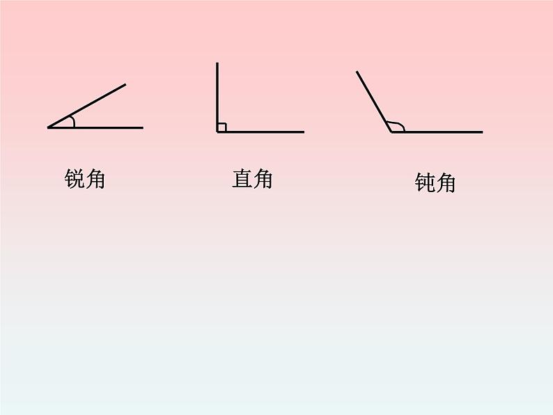 四年级数学北师大版上册 2.4 旋转与角  课件104