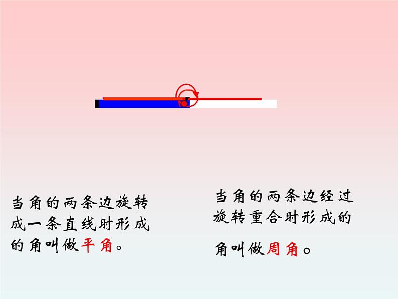 四年级数学北师大版上册 2.4 旋转与角  课件108