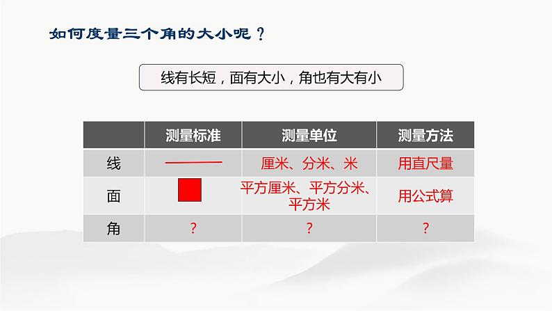 四年级数学北师大版上册 2.5 角的度量(一)  课件1第3页