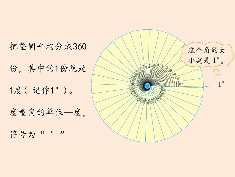 四年级数学北师大版上册 2.5 角的度量(一)  课件07