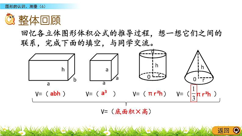 苏教版数学六年级下册 总复习 2.6 图形的认识、测量（6） PPT课件第2页