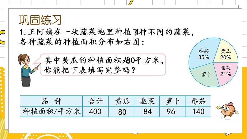 苏教版数学六年级下册 1.2 灵活选用统计图描述数据 PPT课件+教案04