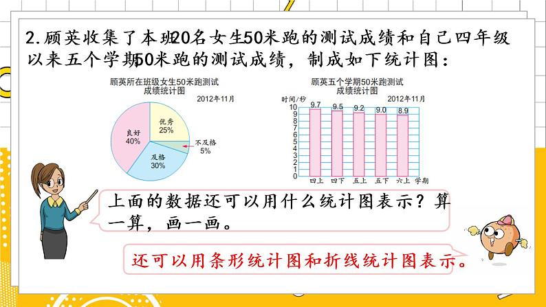 苏教版数学六年级下册 1.2 灵活选用统计图描述数据 PPT课件+教案05