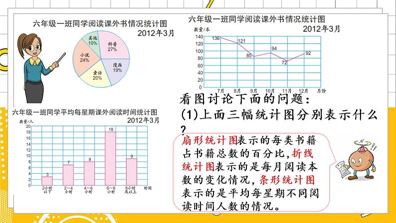 1.2 选择统计图第4页