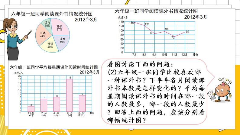 1.2 选择统计图第5页