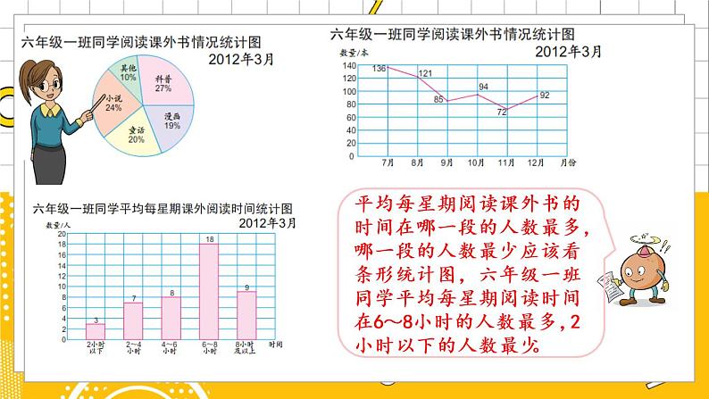 1.2 选择统计图第8页