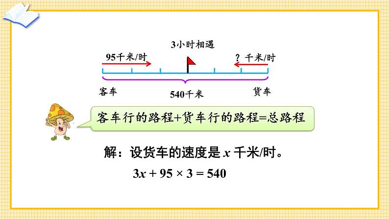 苏教版数学五年级下册1.7 列形如ax±b×c=d的方程解决实际问题（课件)04