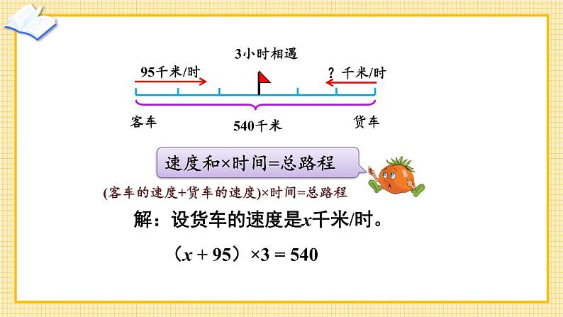 苏教版数学五年级下册1.7 列形如ax±b×c=d的方程解决实际问题（课件)06