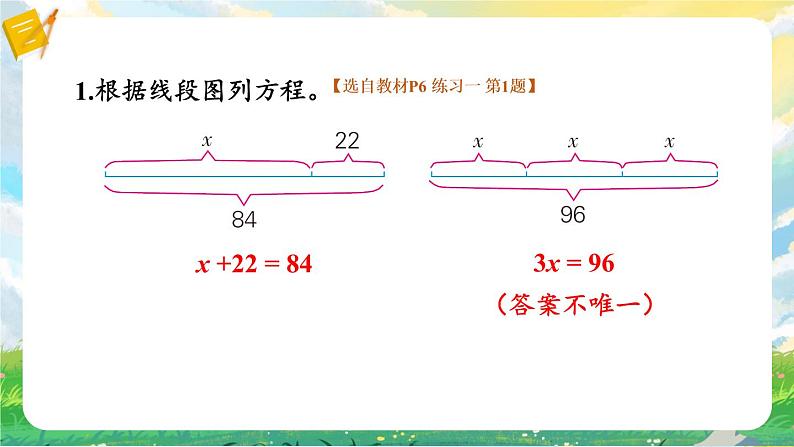 苏教版数学五年级下册第一单元 练习一（课件)02