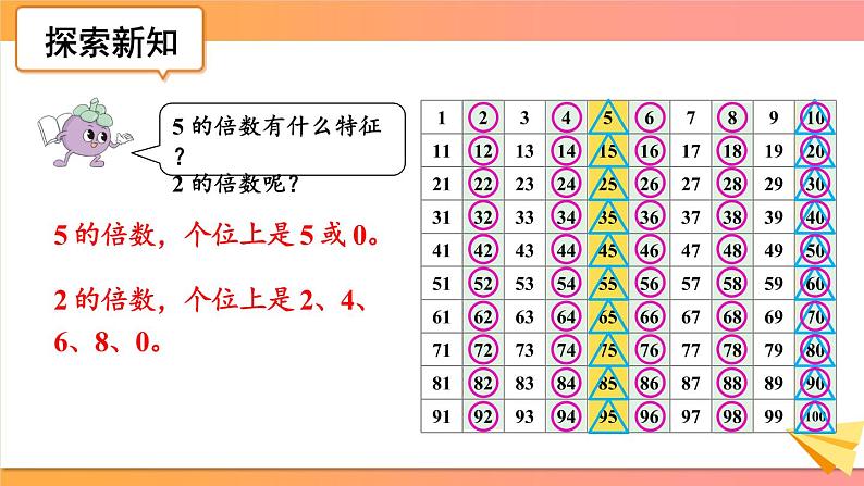 苏教版数学五年级下册3.2 2和5的倍数的特征（课件)第5页