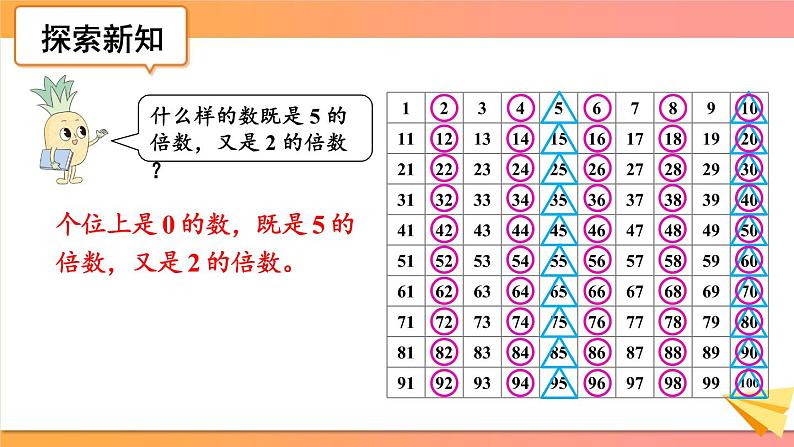 苏教版数学五年级下册3.2 2和5的倍数的特征（课件)第6页