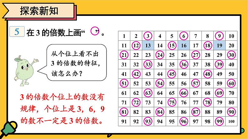 苏教版数学五年级下册3.3 3的倍数的特征（课件)03